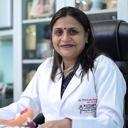 Dr. Priyanka Garg
